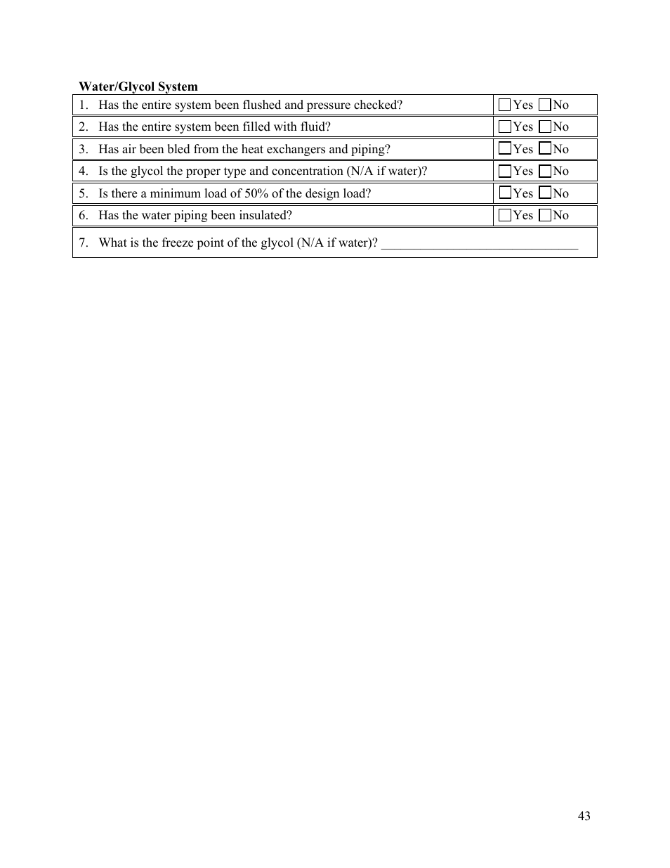 AAON SB-018 User Manual | Page 43 / 48