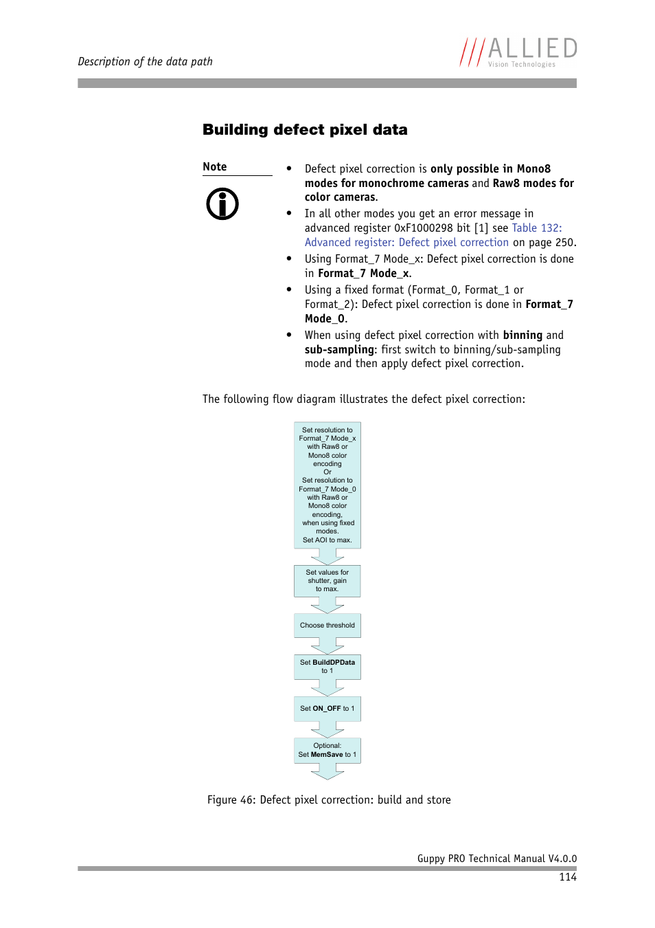 Building defect pixel data, Figure 46: defect pixel, Correction: build and store | ALLIED Vision Technologies Guppy PRO F-503 User Manual | Page 116 / 283