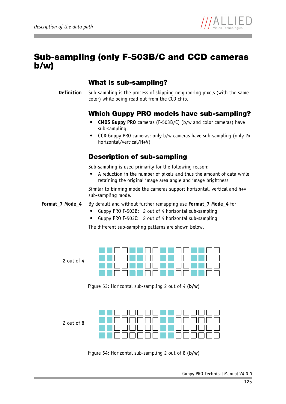 Sub-sampling (only f-503b/c and ccd cameras b/w), What is sub-sampling, Which guppy pro models have sub-sampling | Description of sub-sampling | ALLIED Vision Technologies Guppy PRO F-503 User Manual | Page 127 / 283