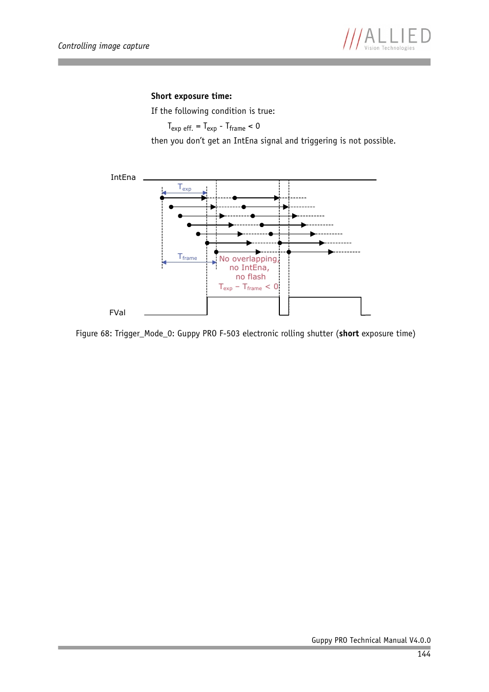 ALLIED Vision Technologies Guppy PRO F-503 User Manual | Page 146 / 283