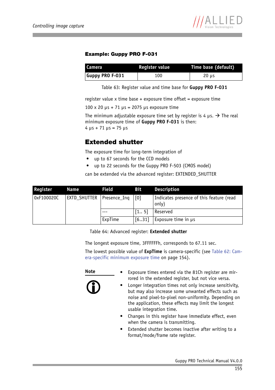 Example: guppy pro f-031, Extended shutter, Chapter | ALLIED Vision Technologies Guppy PRO F-503 User Manual | Page 157 / 283