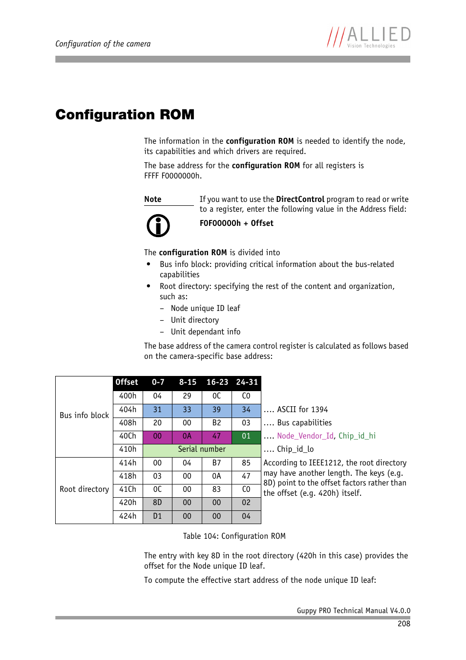 Configuration rom | ALLIED Vision Technologies Guppy PRO F-503 User Manual | Page 210 / 283
