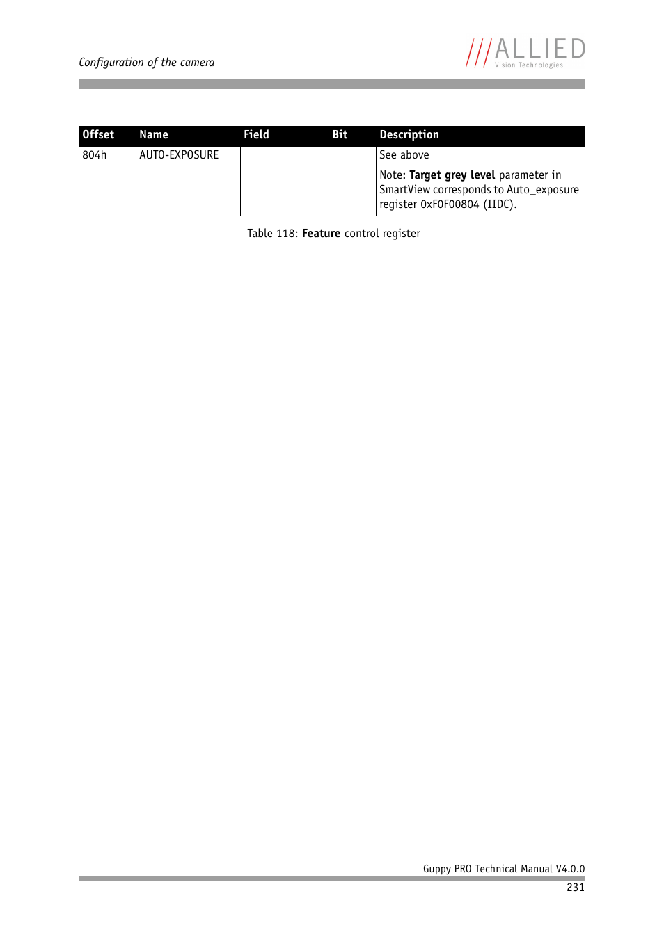 ALLIED Vision Technologies Guppy PRO F-503 User Manual | Page 233 / 283