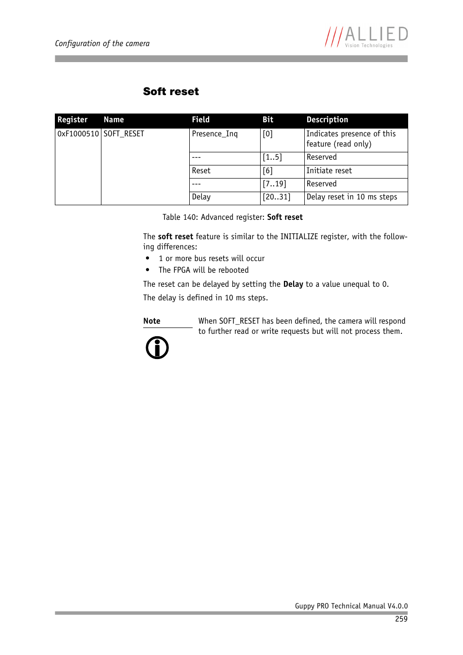 Soft reset, Table 140: advanced register: soft reset | ALLIED Vision Technologies Guppy PRO F-503 User Manual | Page 261 / 283