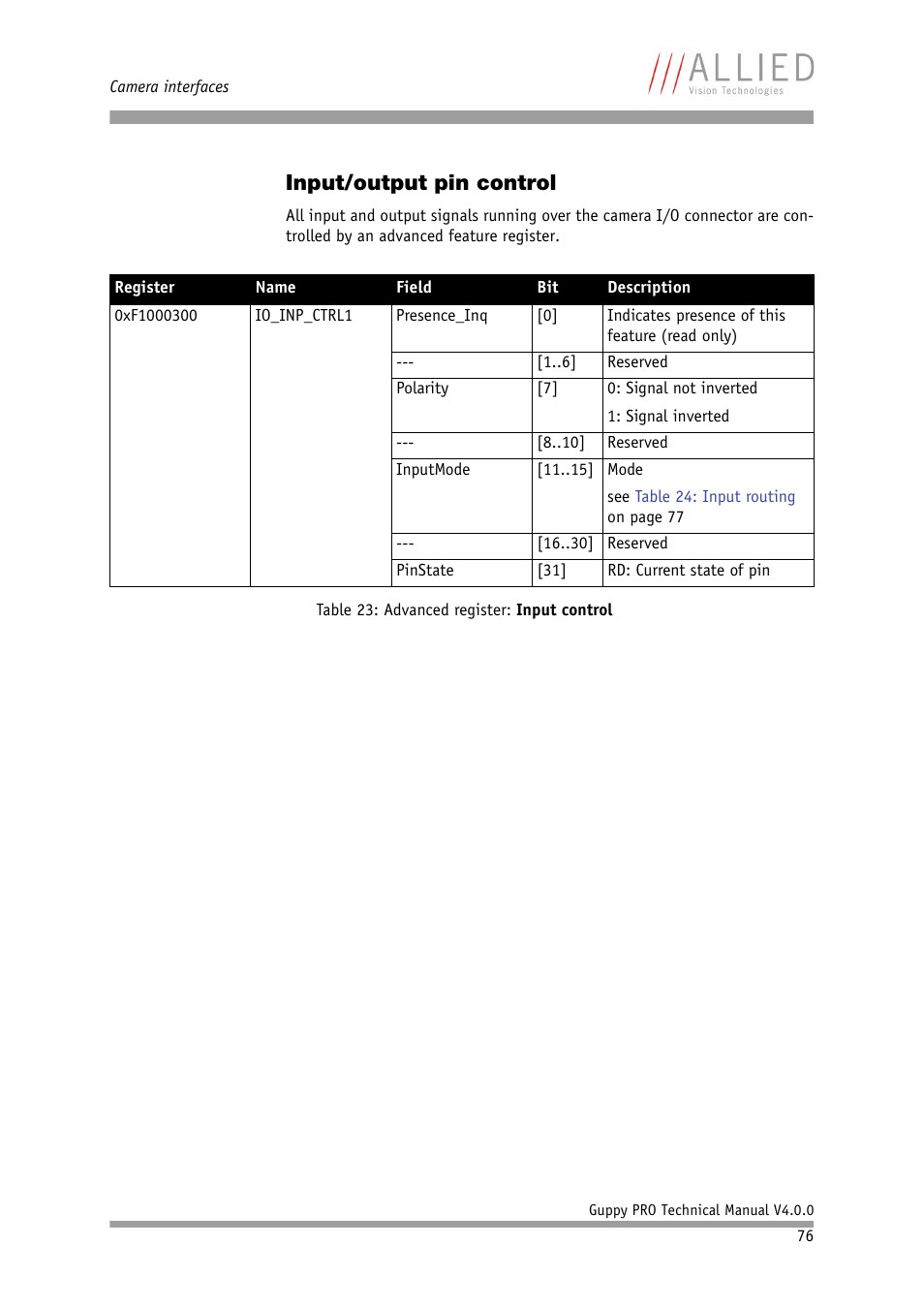 Input/output pin control, Table 23: advanced register: input control | ALLIED Vision Technologies Guppy PRO F-503 User Manual | Page 78 / 283