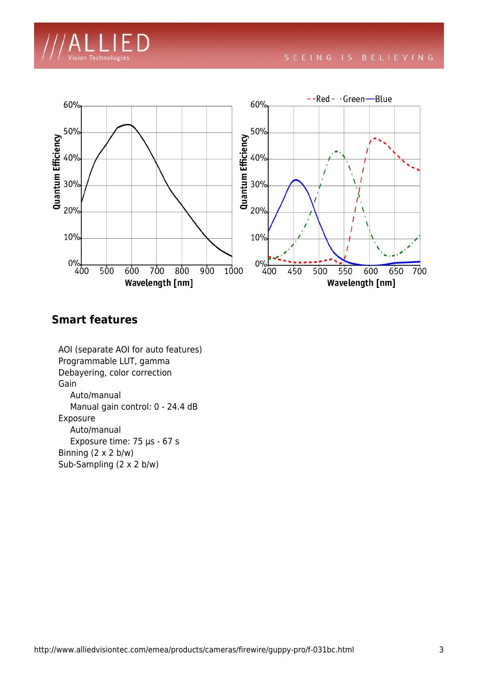 Smart features, Aoi (separate aoi for auto features), Programmable lut, gamma | Debayering, color correction, Gain, Auto/manual, Manual gain control: 0 - 24.4 db, Exposure, Exposure time: 75 µs - 67 s, Binning (2 x 2 b/w) | ALLIED Vision Technologies Guppy PRO F-031 User Manual | Page 3 / 4