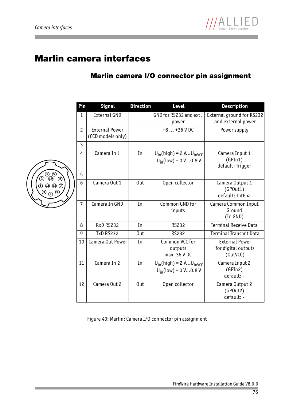 Marlin camera interfaces, Marlin camera i/o connector pin assignment, Chapter | ALLIED Vision Technologies Oscar F-810 User Manual | Page 76 / 90