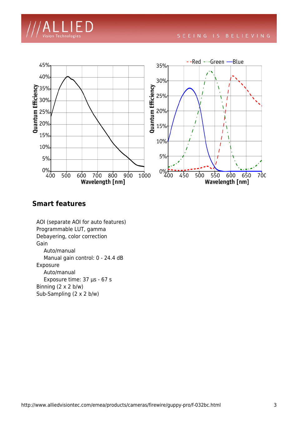 Smart features, Aoi (separate aoi for auto features), Programmable lut, gamma | Debayering, color correction, Gain, Auto/manual, Manual gain control: 0 - 24.4 db, Exposure, Exposure time: 37 µs - 67 s, Binning (2 x 2 b/w) | ALLIED Vision Technologies Guppy PRO F-032 User Manual | Page 3 / 4