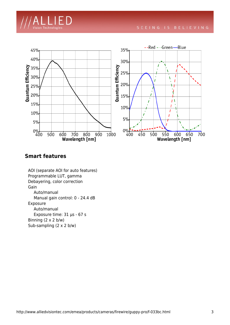 Smart features, Aoi (separate aoi for auto features), Programmable lut, gamma | Debayering, color correction, Gain, Auto/manual, Manual gain control: 0 - 24.4 db, Exposure, Exposure time: 31 µs - 67 s, Binning (2 x 2 b/w) | ALLIED Vision Technologies Guppy PRO F-033 User Manual | Page 3 / 4