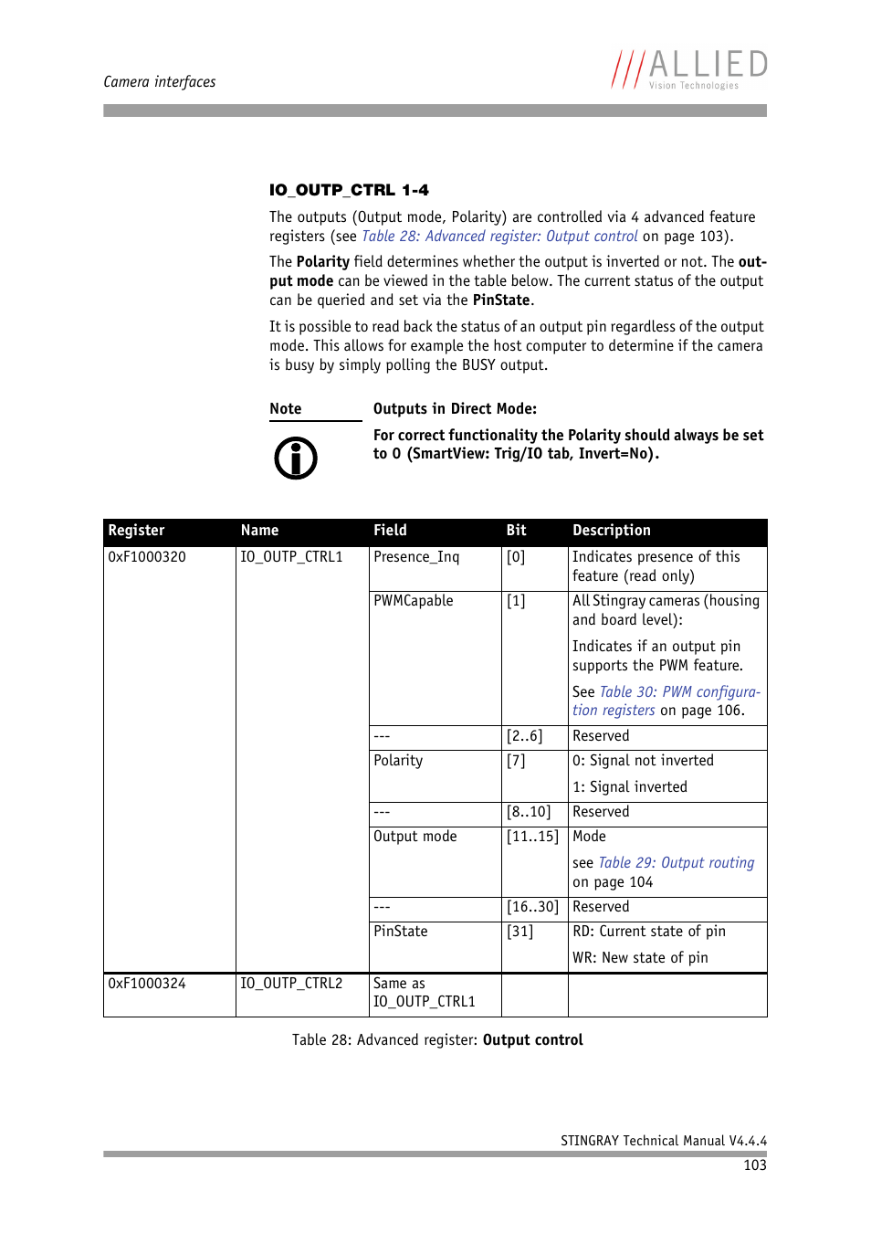 Io_outp_ctrl 1-4, In chapter, 103ff | ALLIED Vision Technologies Stingray F-504 User Manual | Page 105 / 355