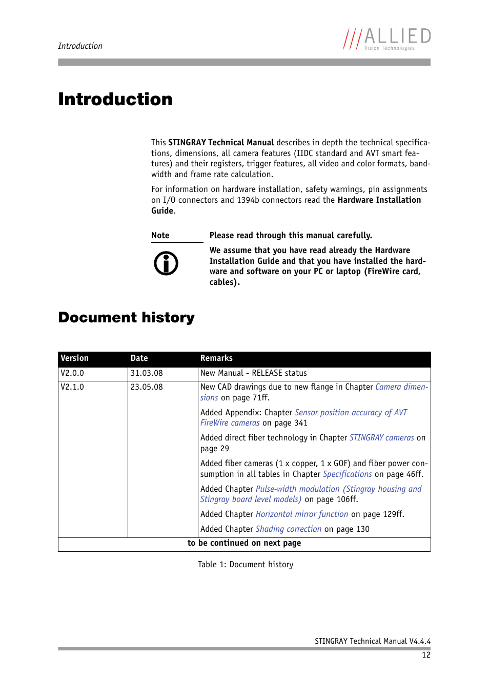 Introduction, Document history | ALLIED Vision Technologies Stingray F-504 User Manual | Page 12 / 355