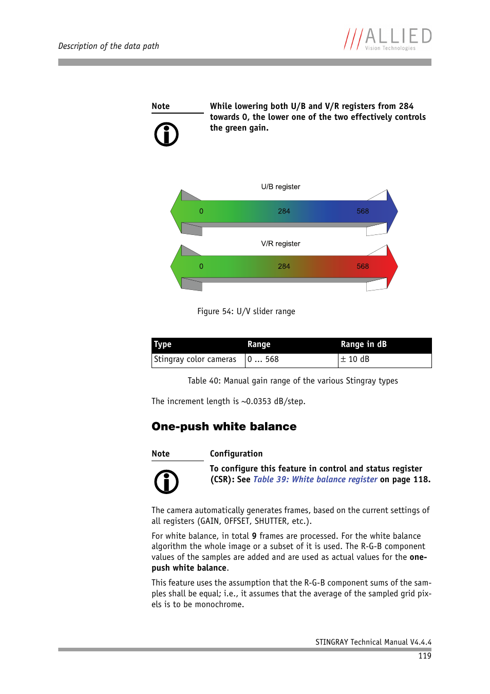 One-push white balance | ALLIED Vision Technologies Stingray F-504 User Manual | Page 121 / 355