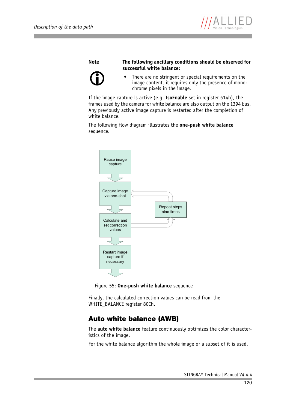 Auto white balance (awb), Auto white balance | ALLIED Vision Technologies Stingray F-504 User Manual | Page 122 / 355