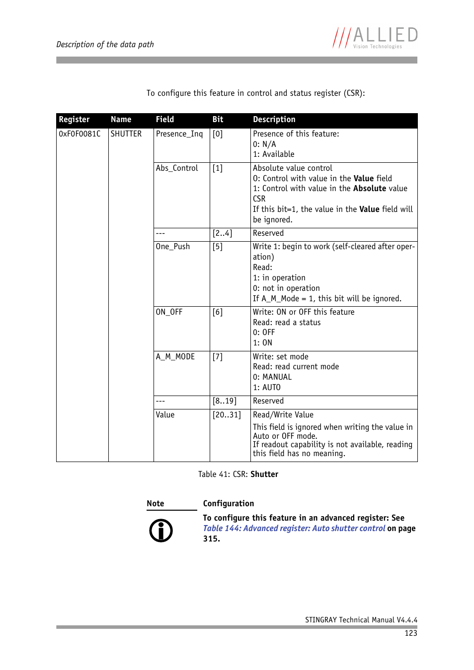 ALLIED Vision Technologies Stingray F-504 User Manual | Page 125 / 355