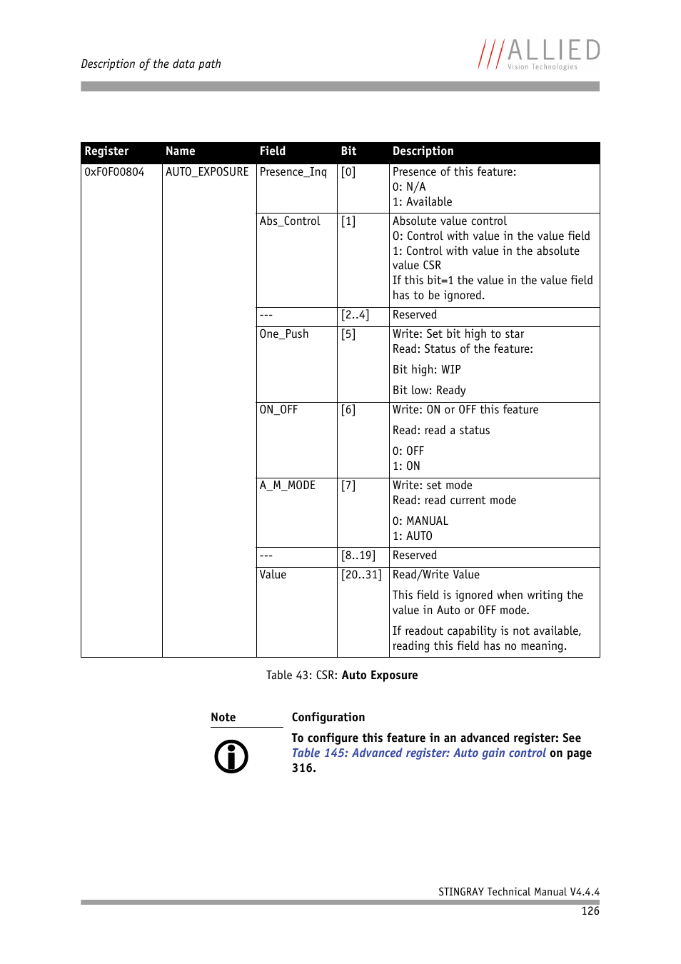 ALLIED Vision Technologies Stingray F-504 User Manual | Page 128 / 355