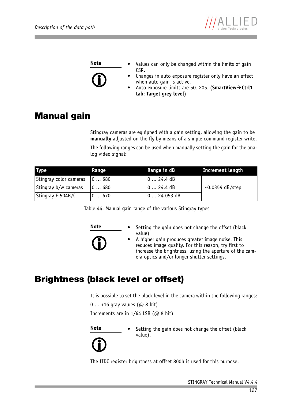 Manual gain, Brightness (black level or offset), Manual gain brightness (black level or offset) | Ts in chapter, Brightness (black, Level or offset), E chapter, Chapter | ALLIED Vision Technologies Stingray F-504 User Manual | Page 129 / 355