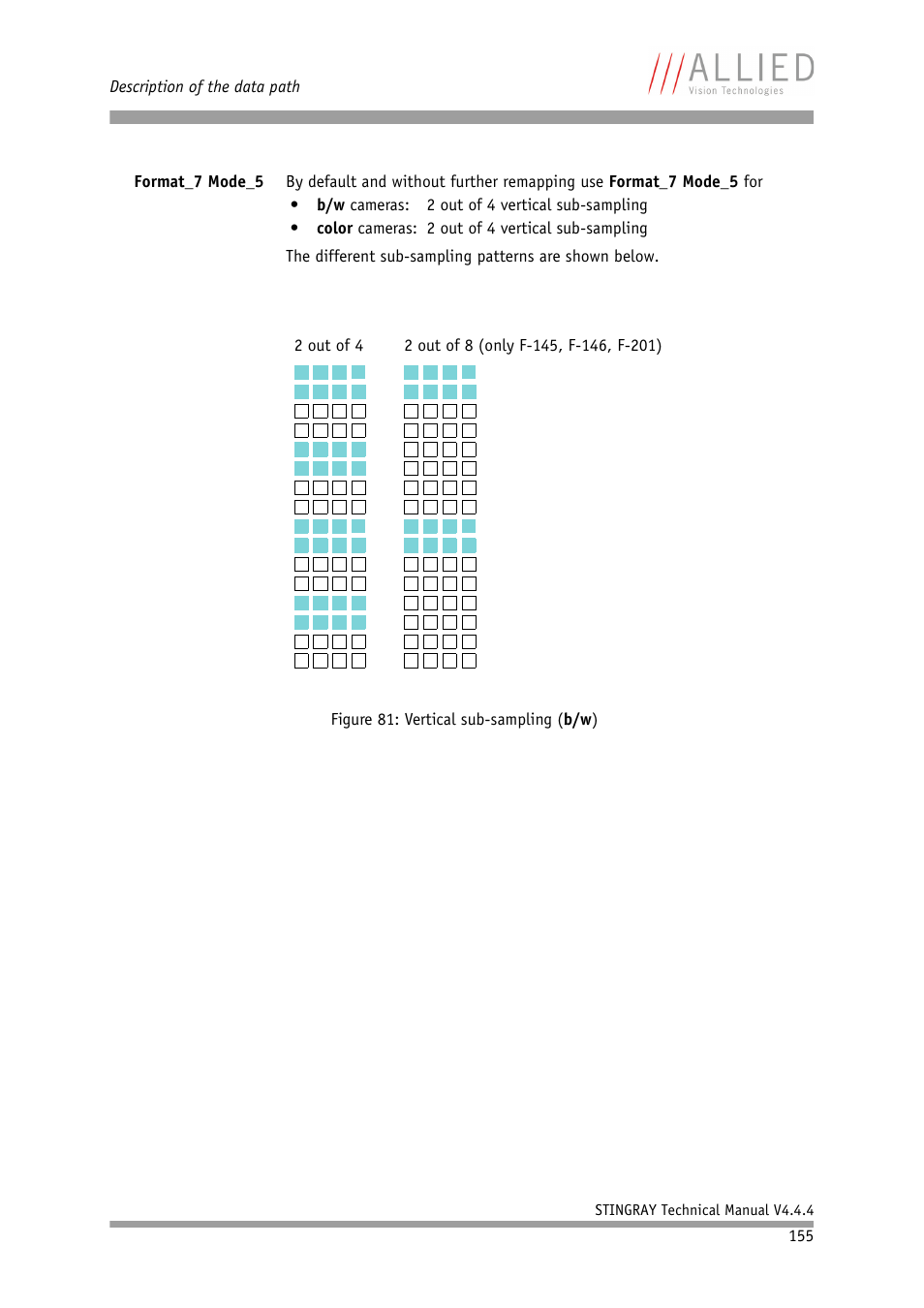 ALLIED Vision Technologies Stingray F-504 User Manual | Page 157 / 355