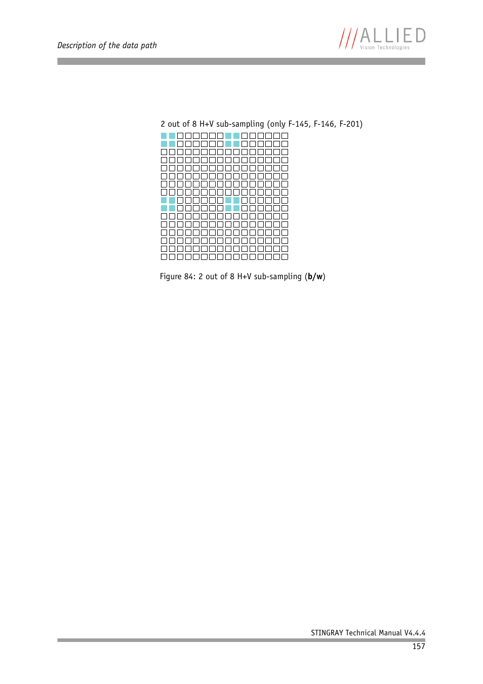 ALLIED Vision Technologies Stingray F-504 User Manual | Page 159 / 355