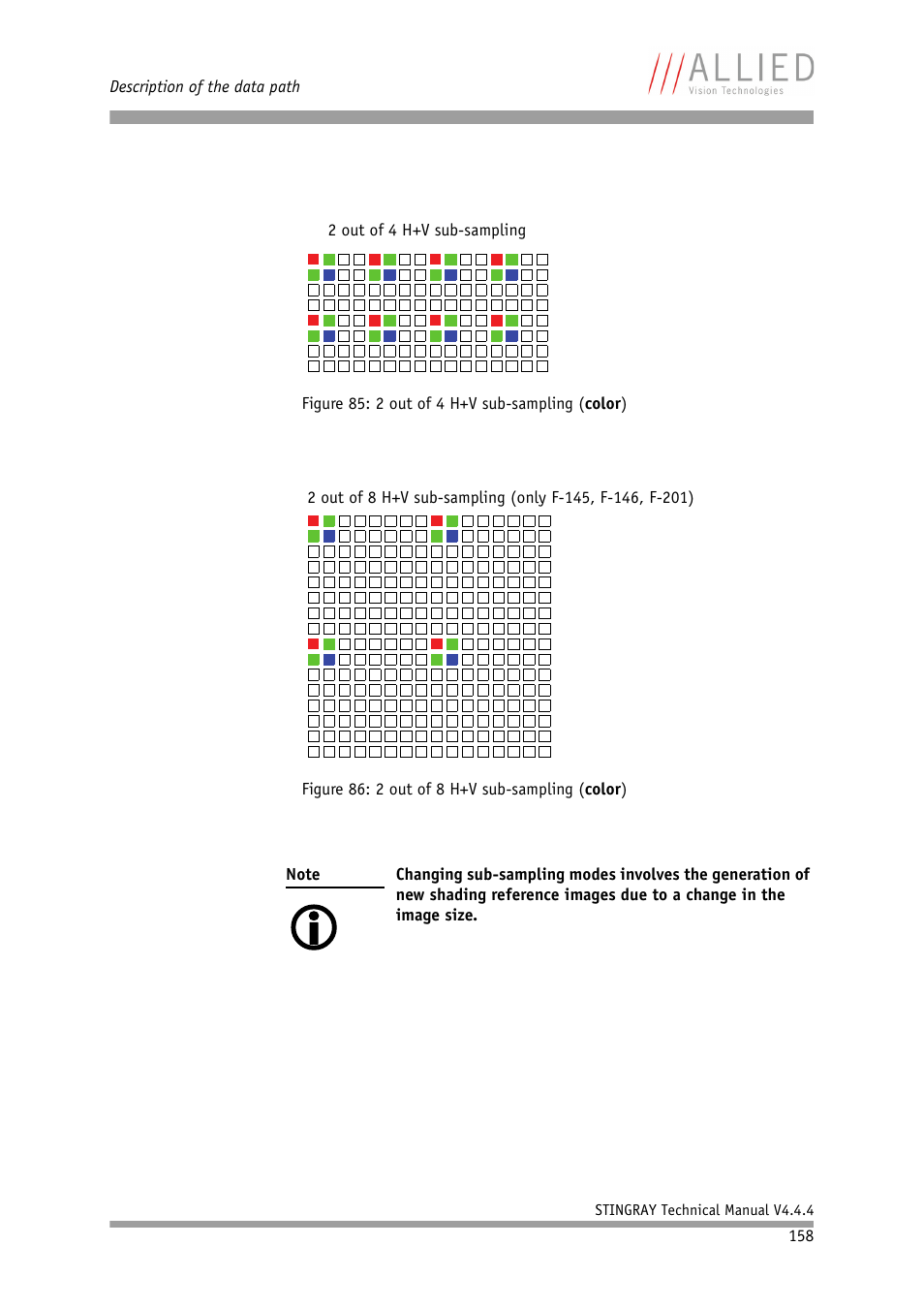 ALLIED Vision Technologies Stingray F-504 User Manual | Page 160 / 355