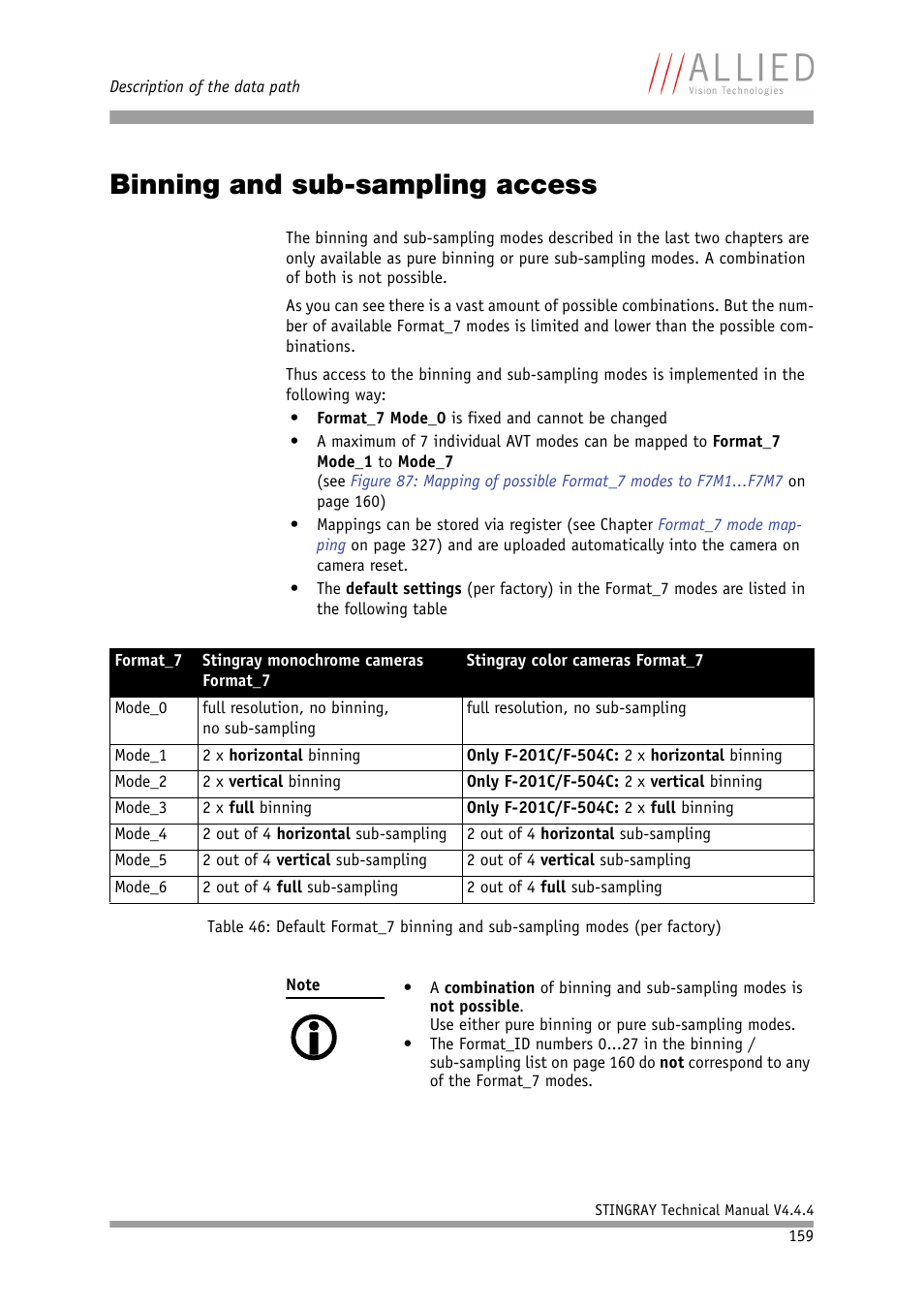 Binning and sub-sampling access, D chapter, Binning and sub-sam | Pling access | ALLIED Vision Technologies Stingray F-504 User Manual | Page 161 / 355
