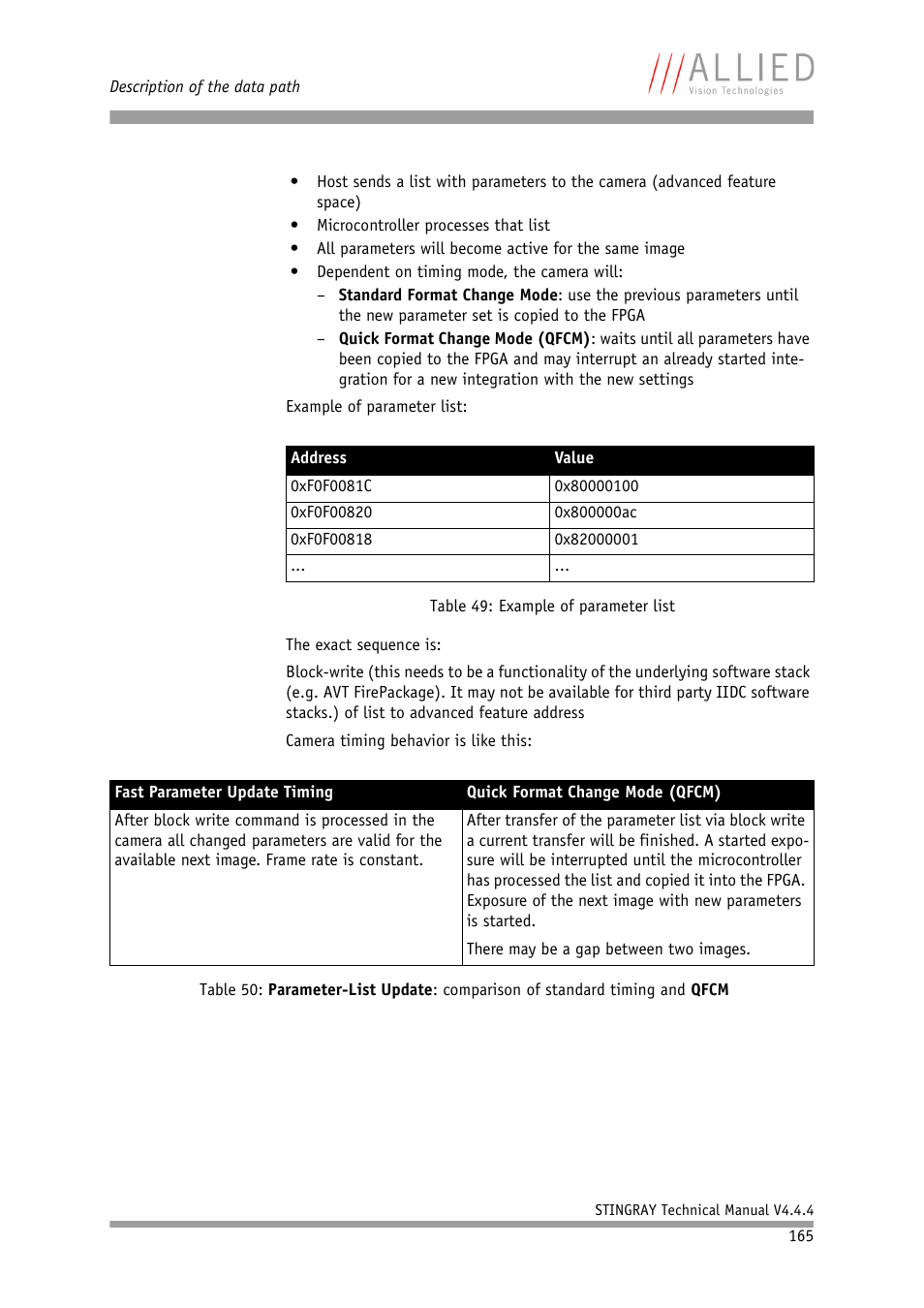 ALLIED Vision Technologies Stingray F-504 User Manual | Page 167 / 355