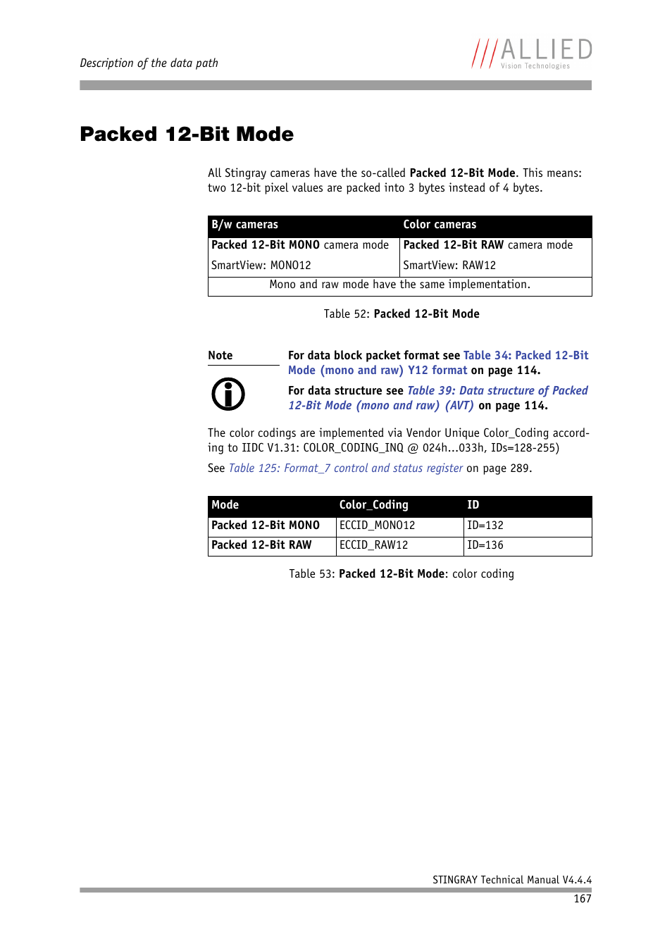 Packed 12-bit mode | ALLIED Vision Technologies Stingray F-504 User Manual | Page 169 / 355