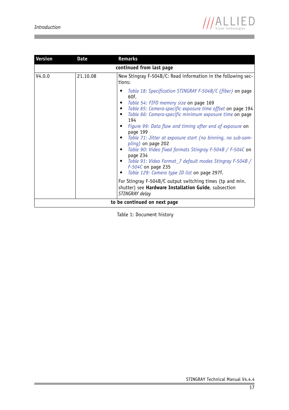 ALLIED Vision Technologies Stingray F-504 User Manual | Page 17 / 355