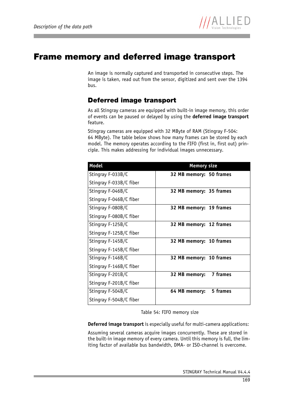 Frame memory and deferred image transport, Deferred image transport, Ls in | Table 54: fifo memory size | ALLIED Vision Technologies Stingray F-504 User Manual | Page 171 / 355