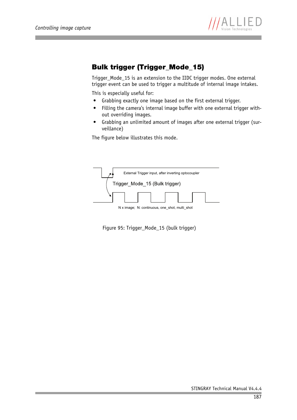 Bulk trigger (trigger_mode_15) | ALLIED Vision Technologies Stingray F-504 User Manual | Page 189 / 355