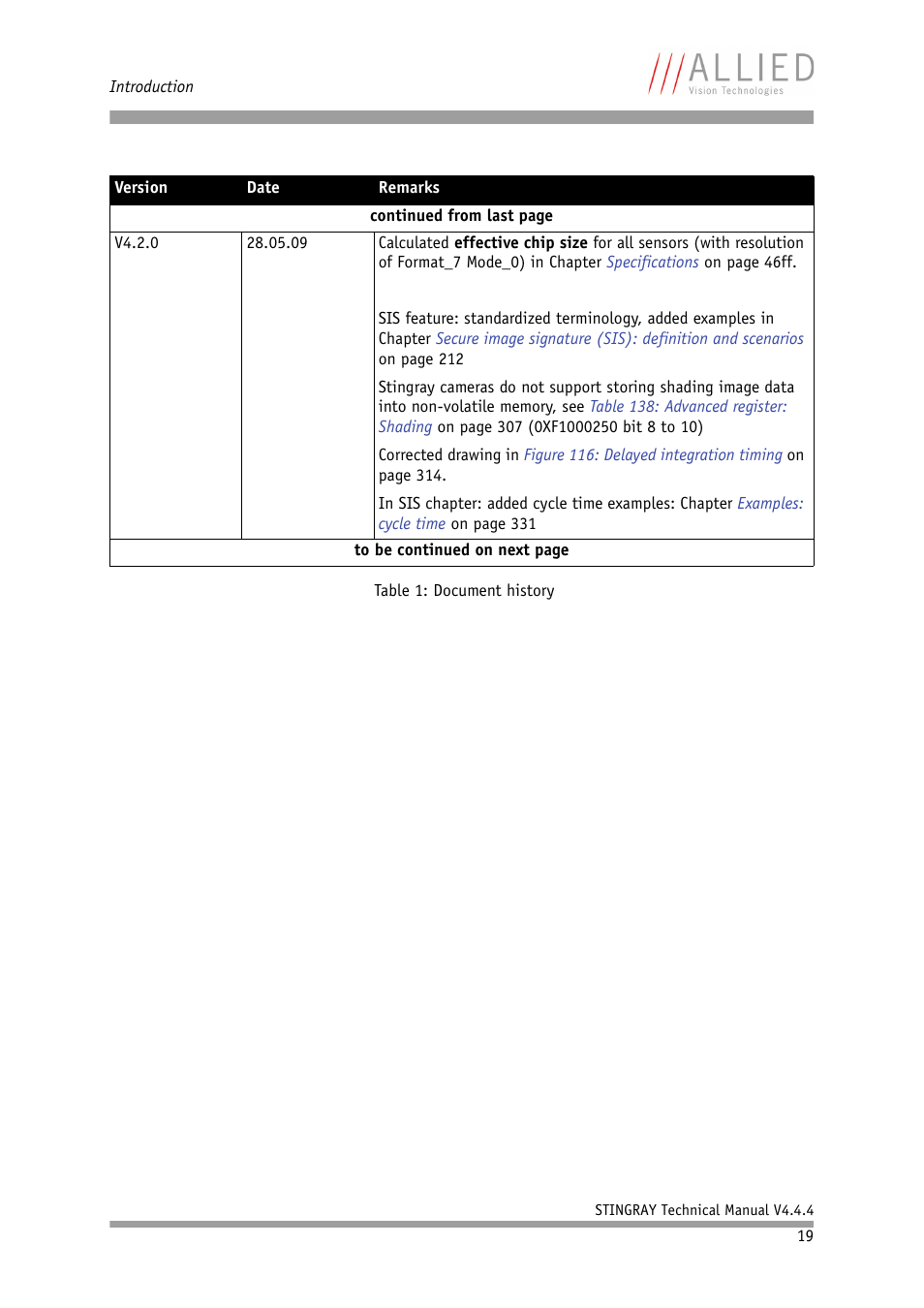 ALLIED Vision Technologies Stingray F-504 User Manual | Page 19 / 355