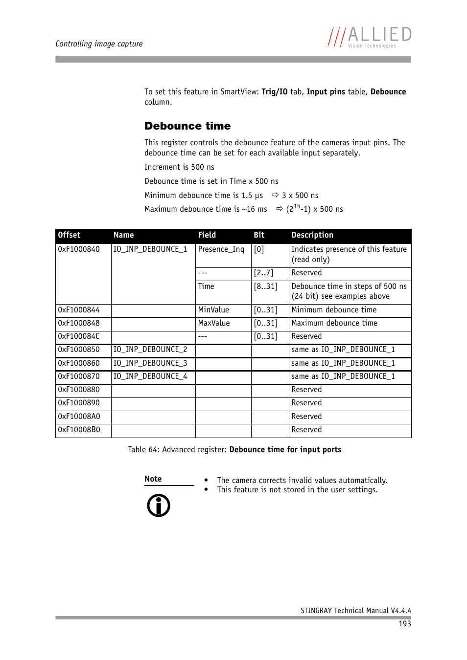 Debounce time, Vanced register: see chapter | ALLIED Vision Technologies Stingray F-504 User Manual | Page 195 / 355