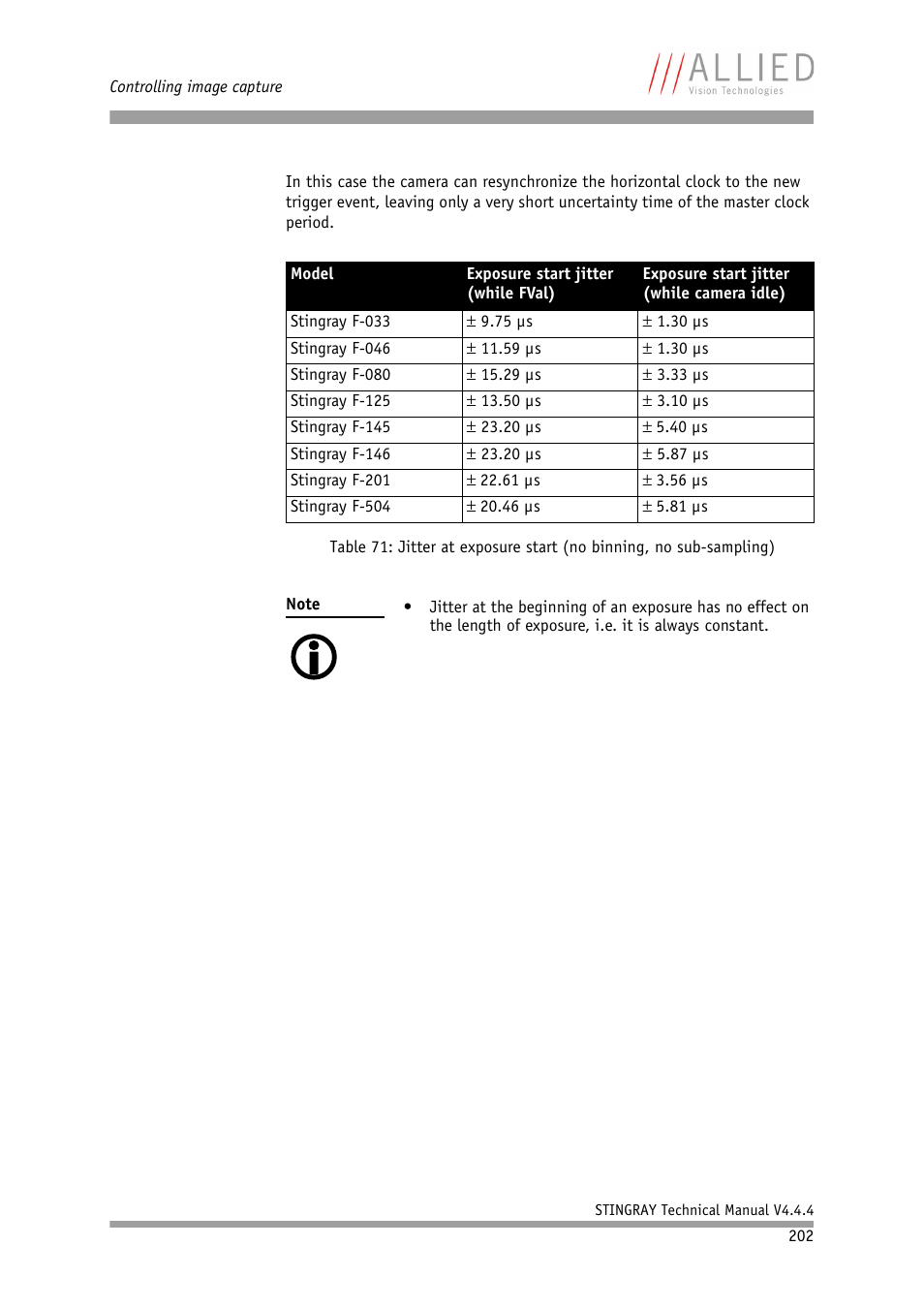 ALLIED Vision Technologies Stingray F-504 User Manual | Page 204 / 355