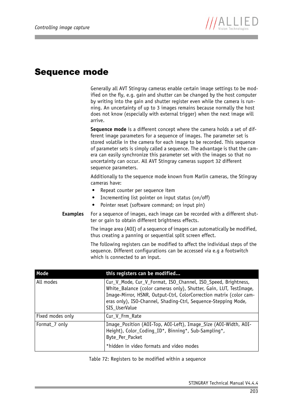 Sequence mode | ALLIED Vision Technologies Stingray F-504 User Manual | Page 205 / 355
