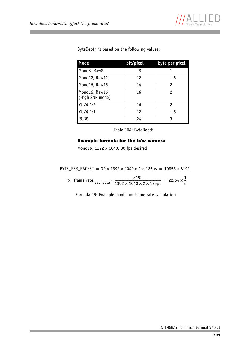 Example formula for the b/w camera, Table 104: bytedepth | ALLIED Vision Technologies Stingray F-504 User Manual | Page 256 / 355