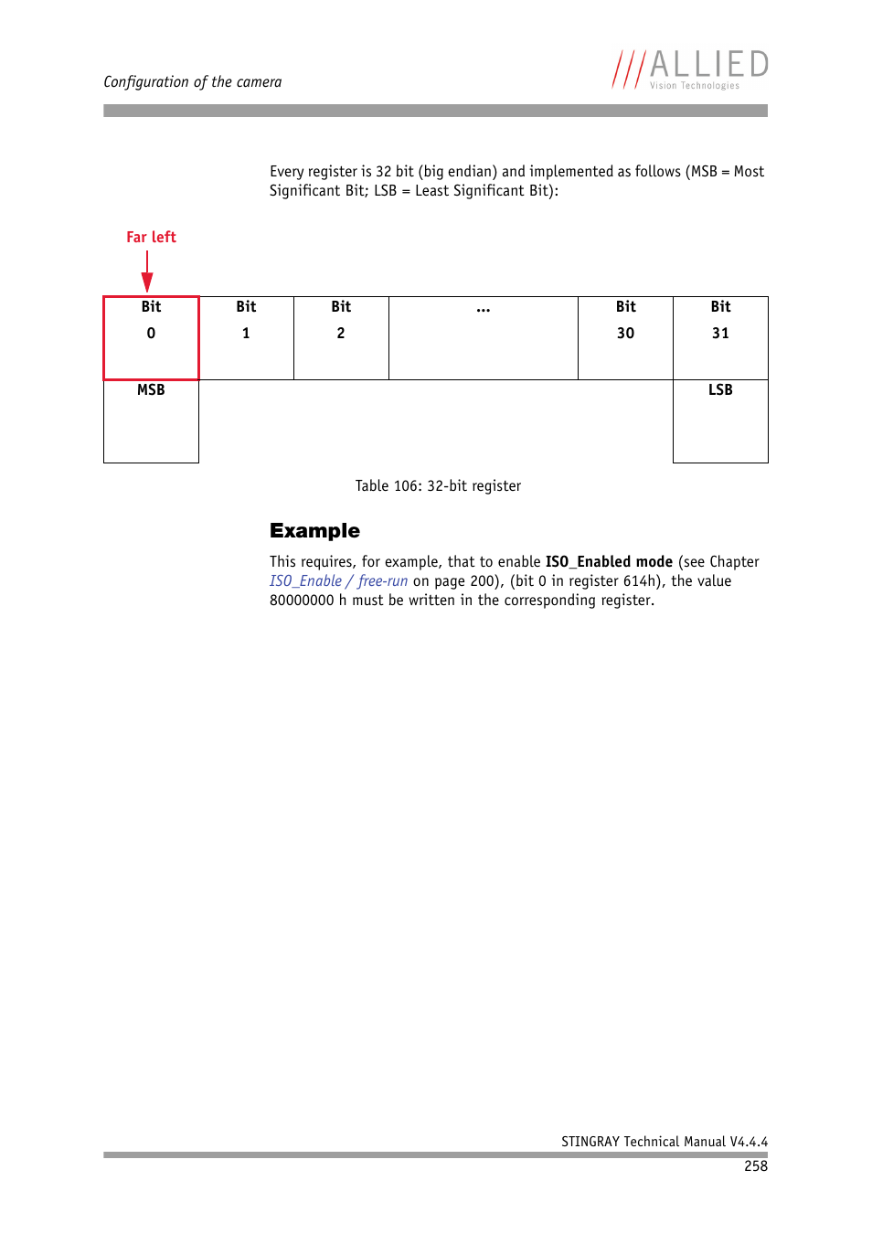 Example | ALLIED Vision Technologies Stingray F-504 User Manual | Page 260 / 355