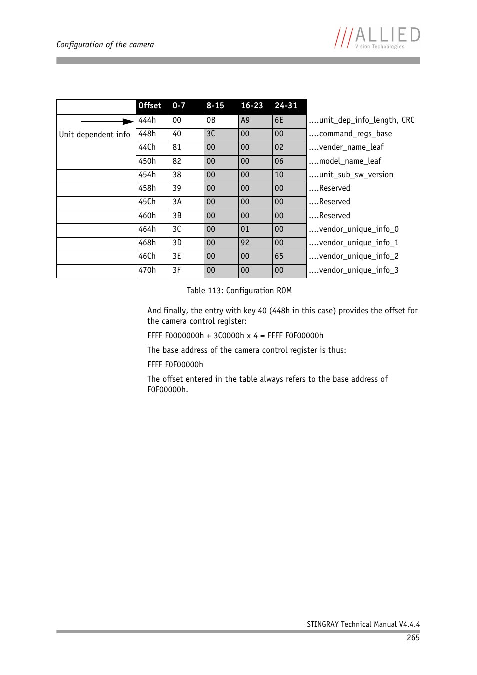 ALLIED Vision Technologies Stingray F-504 User Manual | Page 267 / 355
