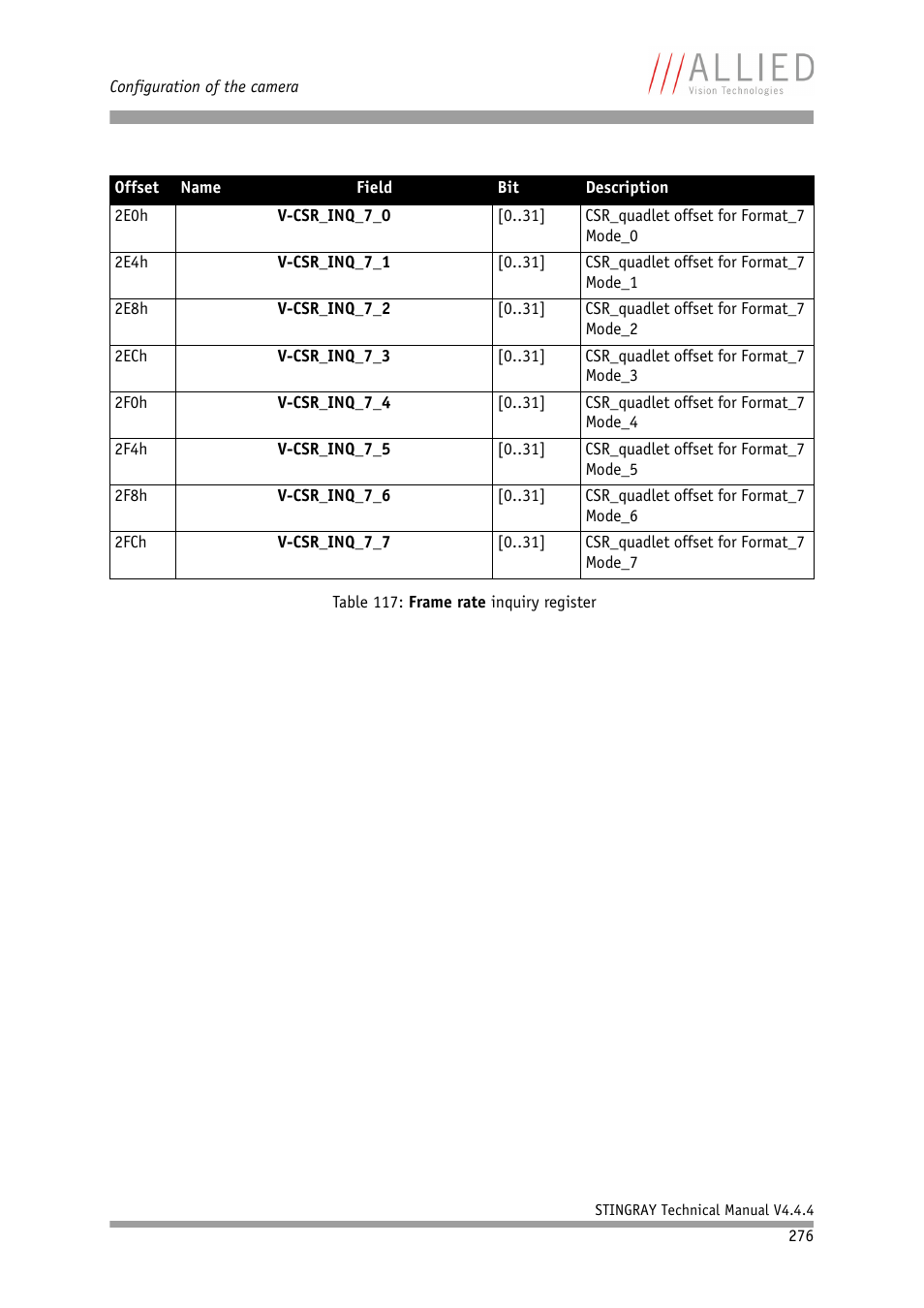 ALLIED Vision Technologies Stingray F-504 User Manual | Page 278 / 355