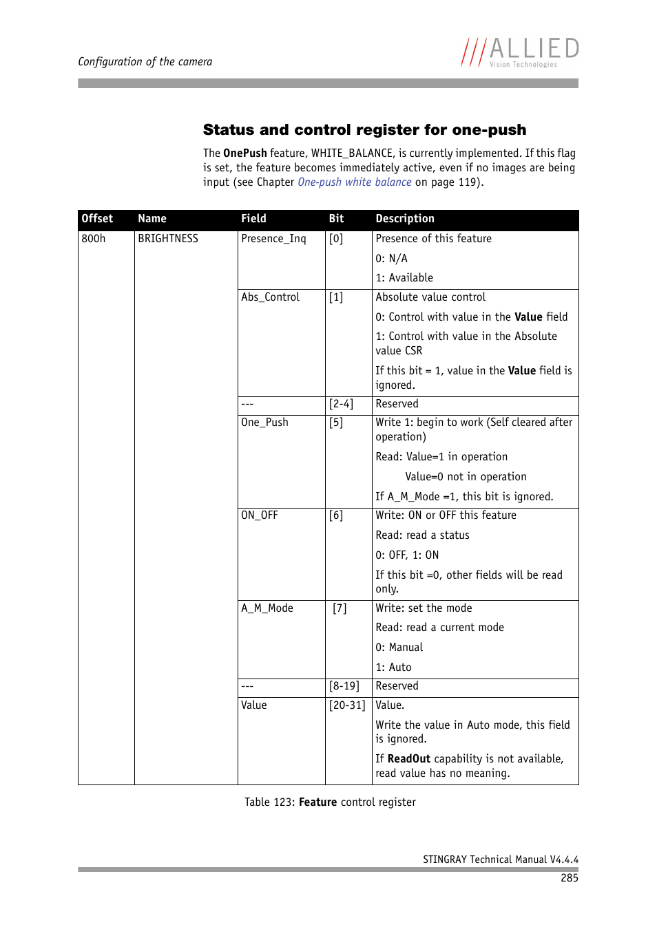 Status and control register for one-push, Table 123: feature control register | ALLIED Vision Technologies Stingray F-504 User Manual | Page 287 / 355