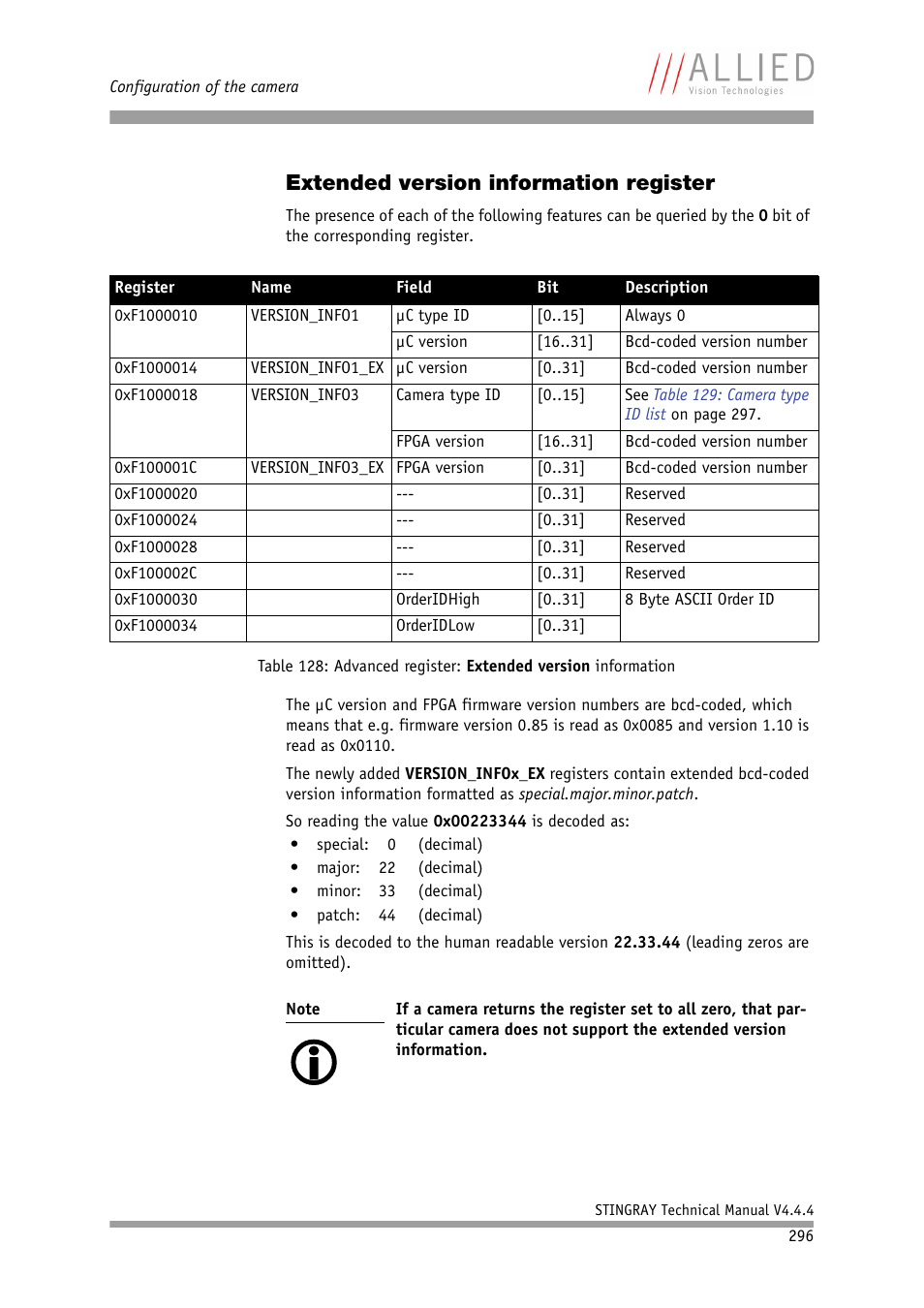 Extended version information register, Table 128: advanced register: extended ver, Sion information | ALLIED Vision Technologies Stingray F-504 User Manual | Page 298 / 355