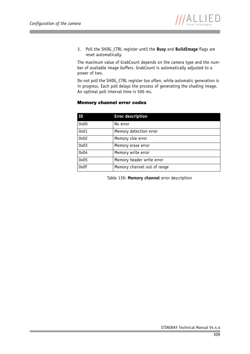Memory channel error codes, Table 139: memory, Channel error description | ALLIED Vision Technologies Stingray F-504 User Manual | Page 311 / 355