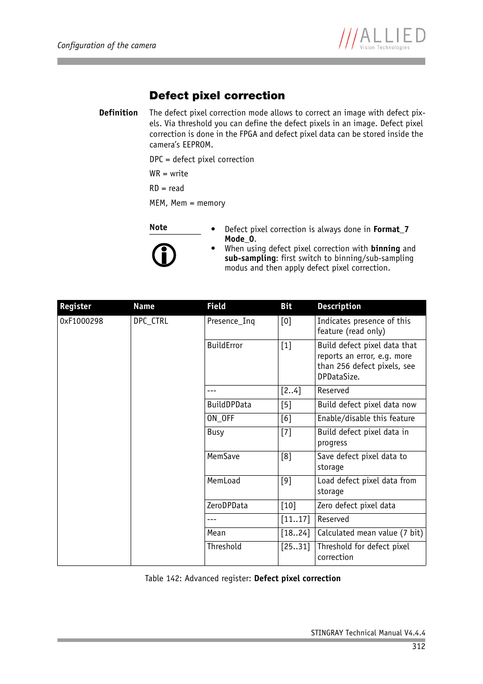 Defect pixel correction, On see, Table 142: advanced register: defect pixel | Correction | ALLIED Vision Technologies Stingray F-504 User Manual | Page 314 / 355