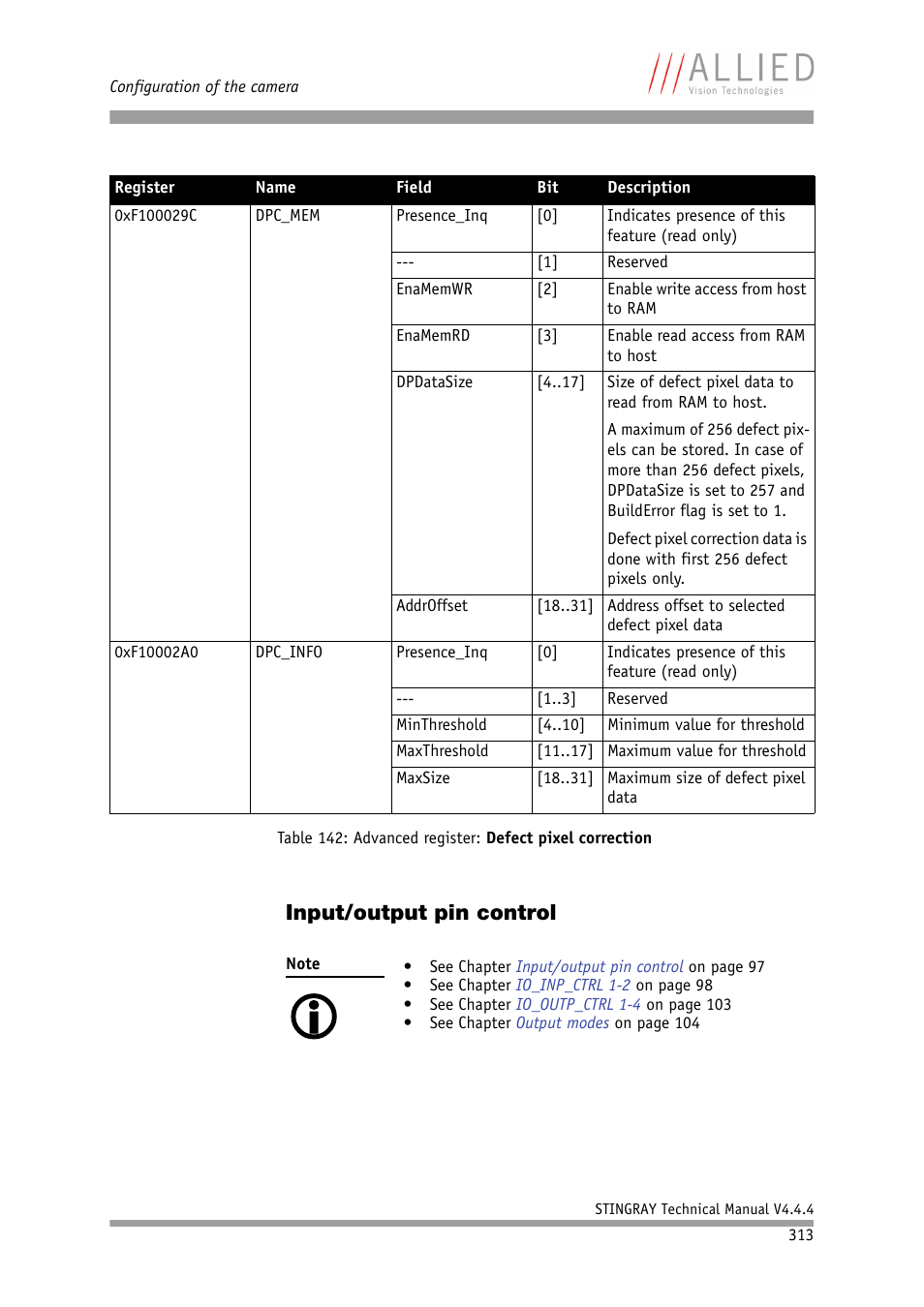 Input/output pin control | ALLIED Vision Technologies Stingray F-504 User Manual | Page 315 / 355