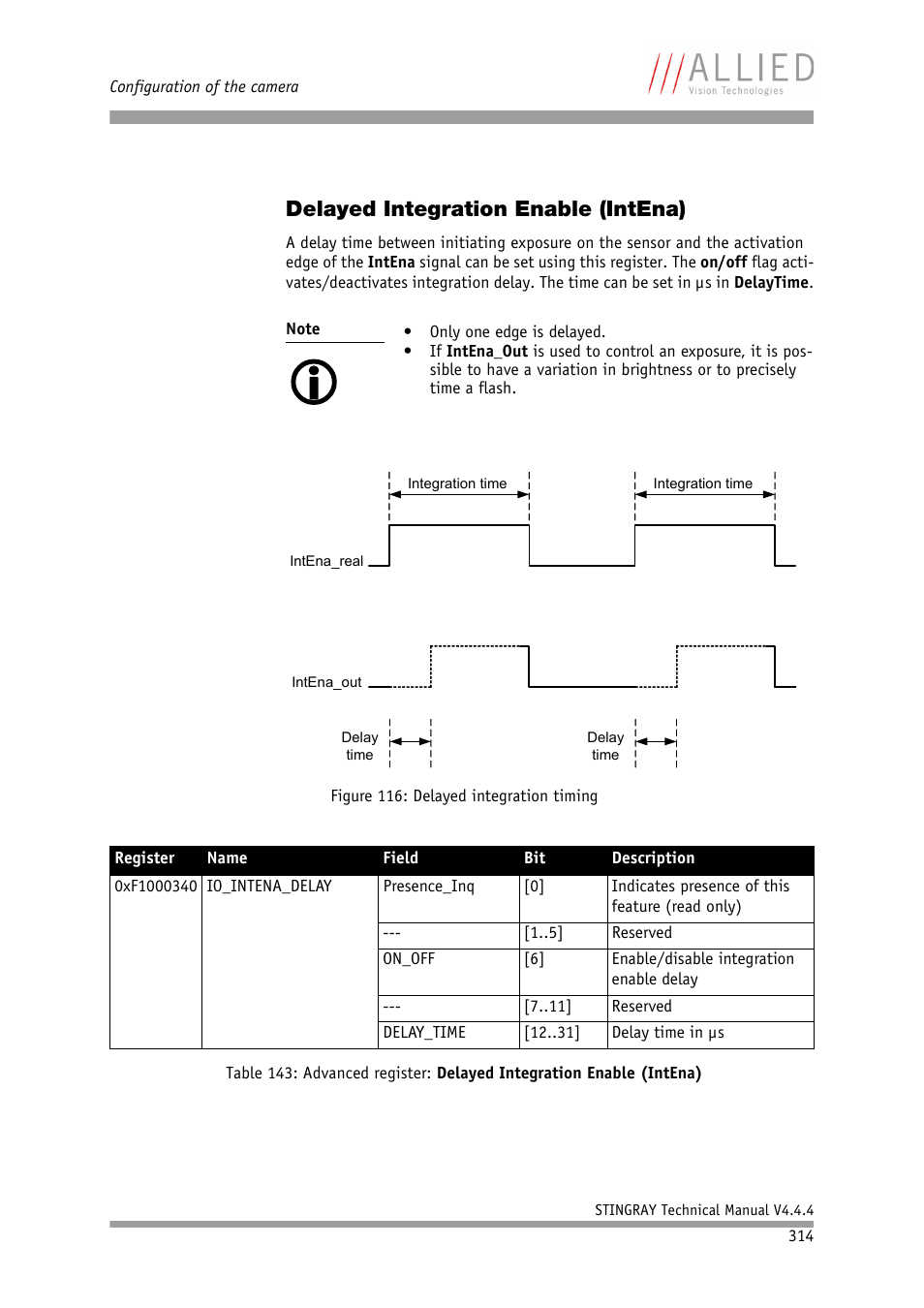 Delayed integration enable (intena), G in, Figure 116: delayed integration timing | Table 143: advanced register: delayed inte, Gration enable (intena) | ALLIED Vision Technologies Stingray F-504 User Manual | Page 316 / 355