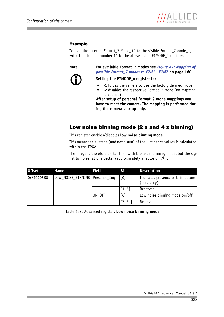 Example, Low noise binning mode (2 x and 4 x binning) | ALLIED Vision Technologies Stingray F-504 User Manual | Page 330 / 355