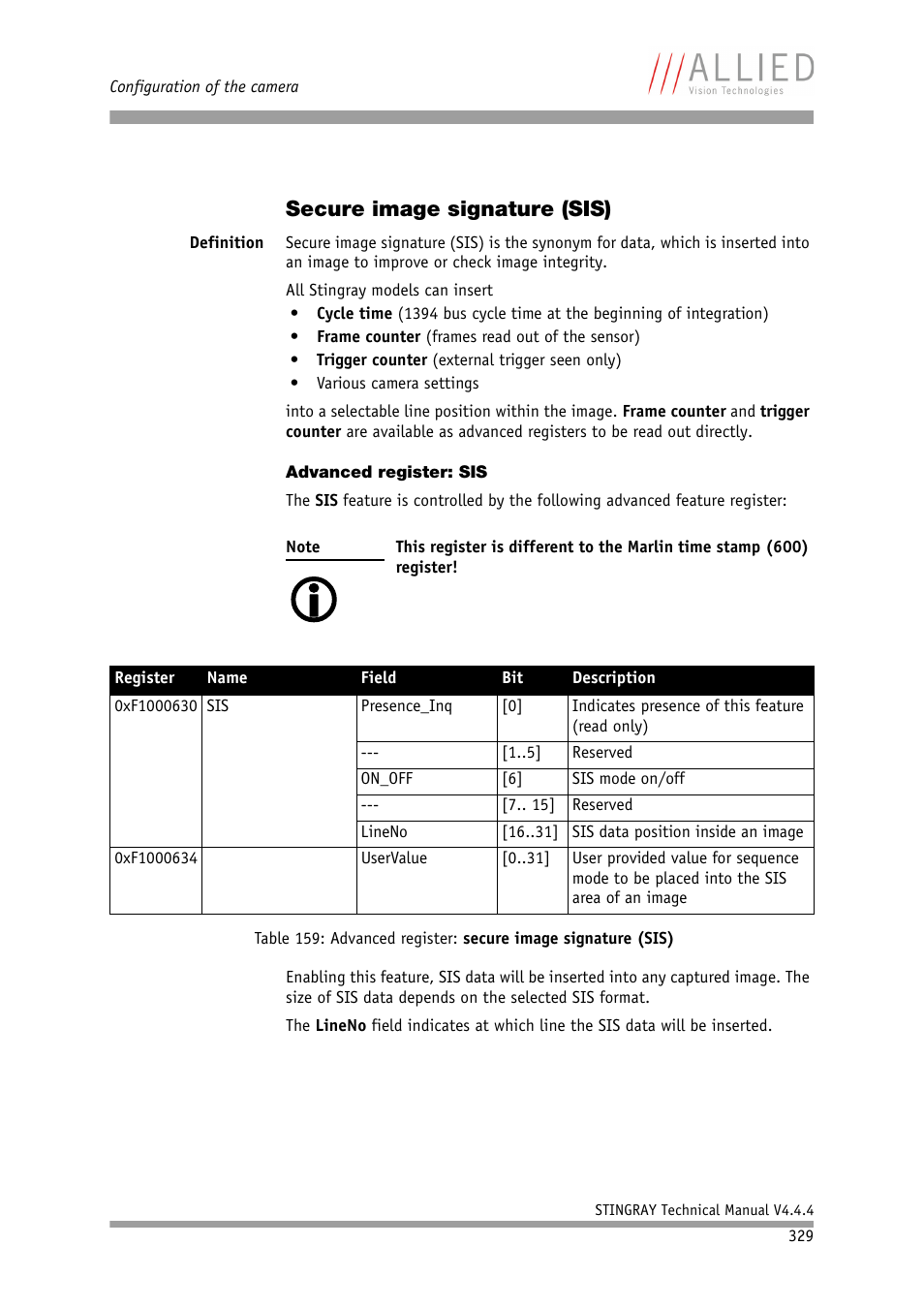 Secure image signature (sis), Advanced register: sis, Table 159: advanced register: secure image | Signature (sis) | ALLIED Vision Technologies Stingray F-504 User Manual | Page 331 / 355