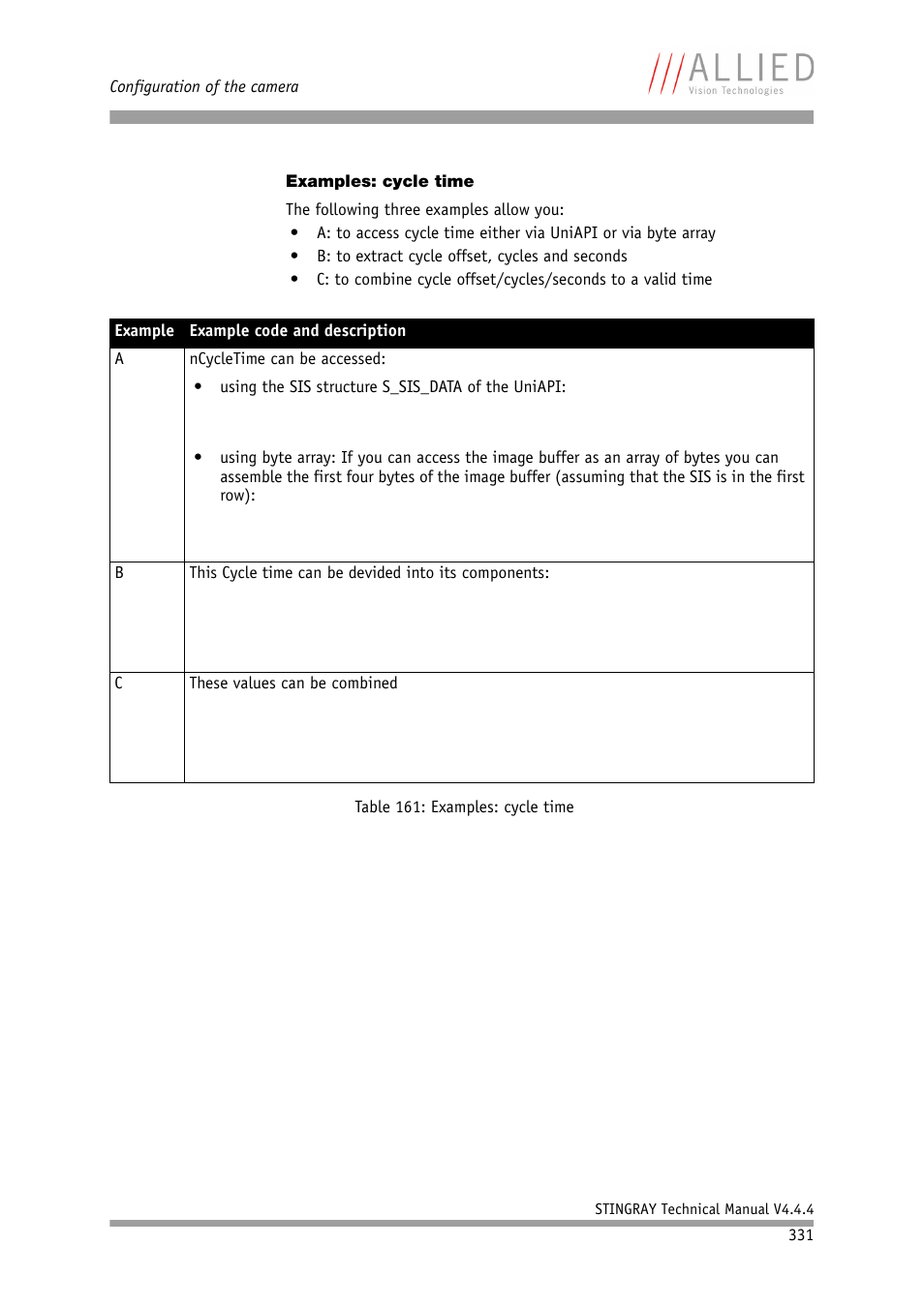 Examples: cycle time, Amples: chapter, Examples | Cycle time | ALLIED Vision Technologies Stingray F-504 User Manual | Page 333 / 355