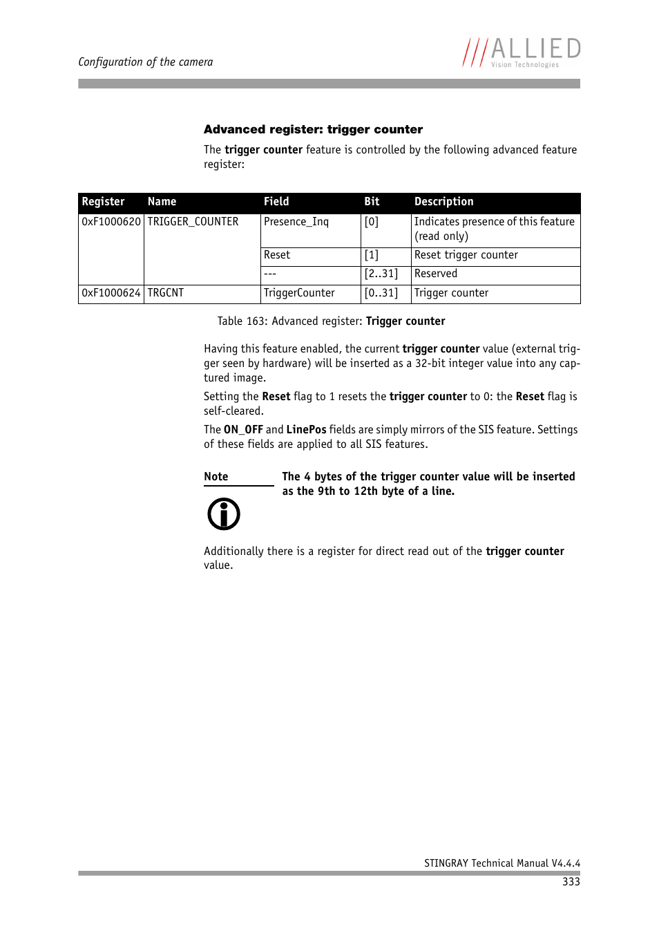 Advanced register: trigger counter, Table 163: advanced register: trigger coun | ALLIED Vision Technologies Stingray F-504 User Manual | Page 335 / 355