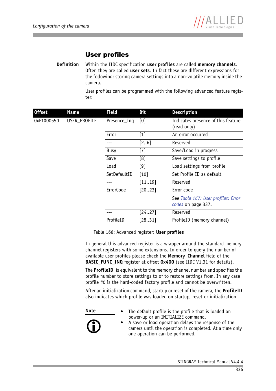 User profiles, Table 166: advanced register: user profiles | ALLIED Vision Technologies Stingray F-504 User Manual | Page 338 / 355