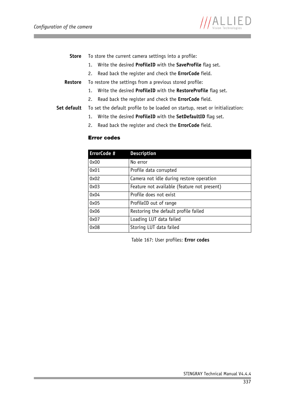 Error codes, Table 167: user profiles: error, Codes | ALLIED Vision Technologies Stingray F-504 User Manual | Page 339 / 355