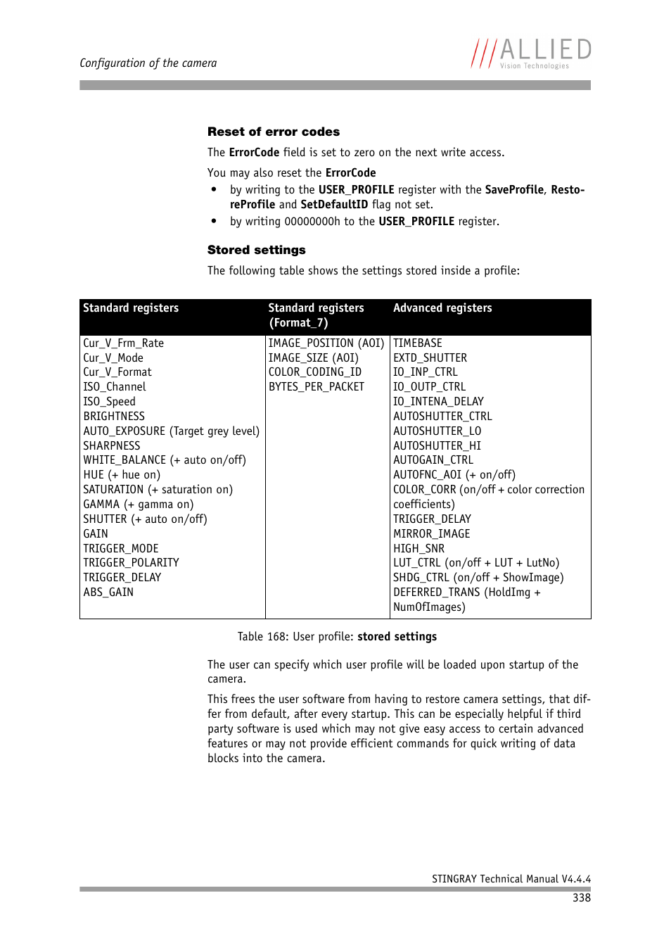 Reset of error codes, Stored settings, Reset of error codes stored settings | Chapter | ALLIED Vision Technologies Stingray F-504 User Manual | Page 340 / 355